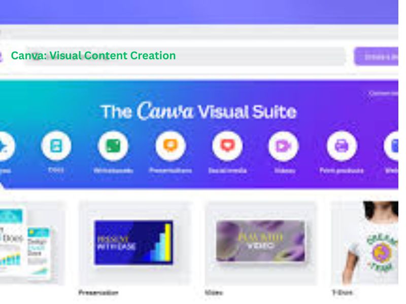 Canva: Visual Content Creation