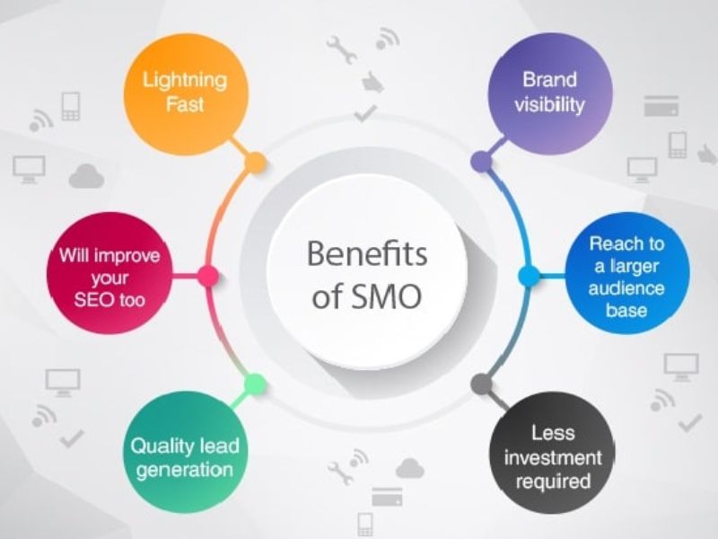 benefits of smo