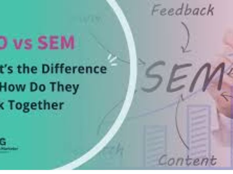 Combining SEM + SEO